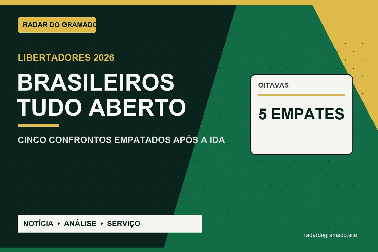 Libertadores 2026: brasileiros empatam na ida e decisões ficam abertas
