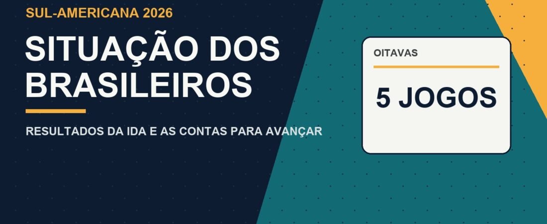 Sul-Americana 2026: resultados da ida e situação dos brasileiros