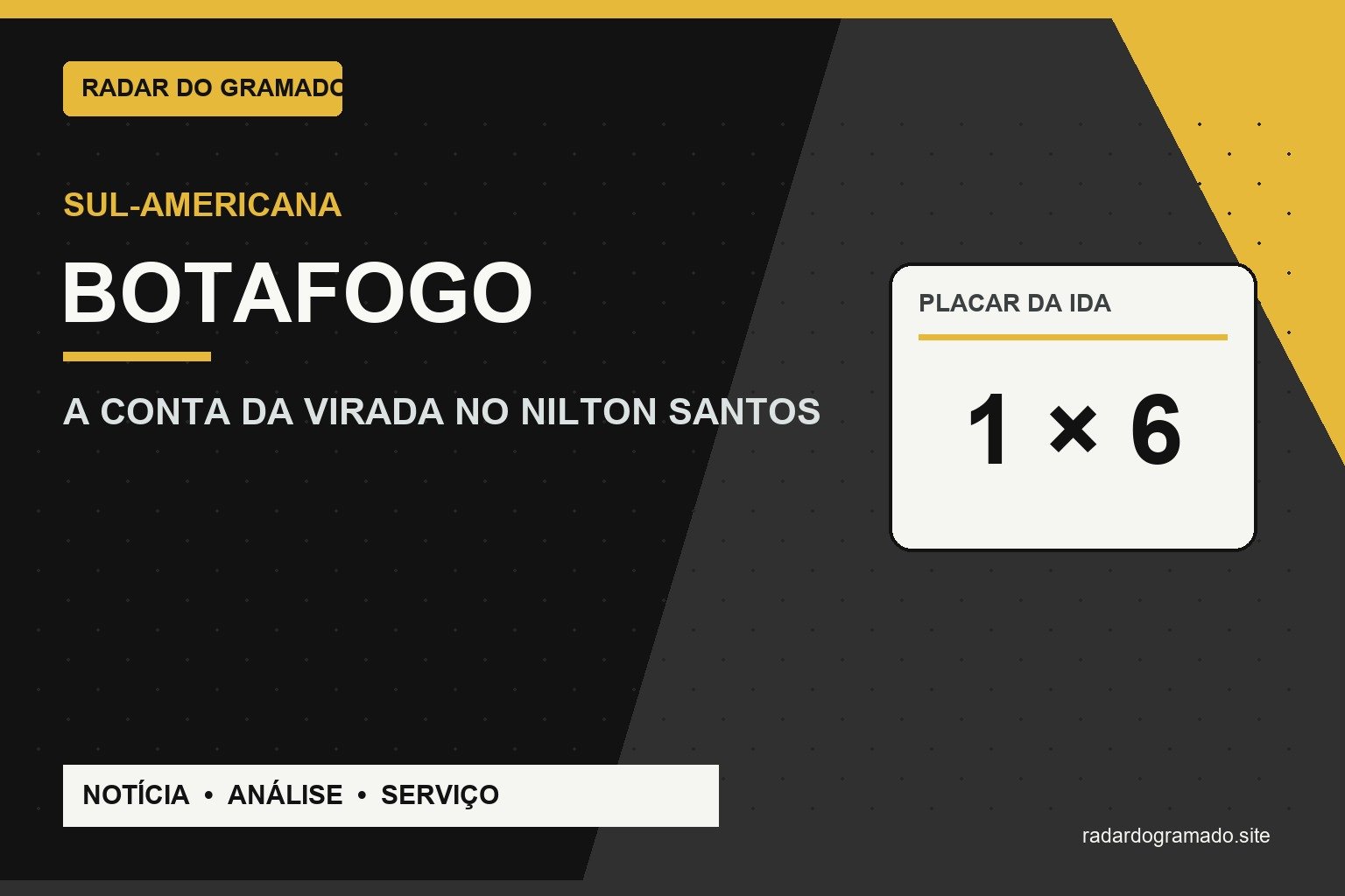 Botafogo precisa de milagre? Veja a conta para virar contra o Cienciano