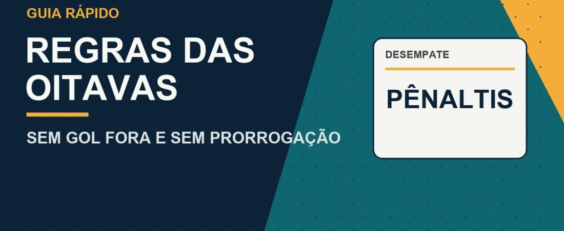 Sul-Americana 2026: tem gol fora ou prorrogação nas oitavas?